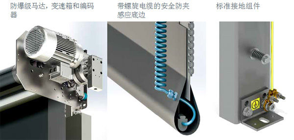 防爆快速門-部件結(jié)構圖片