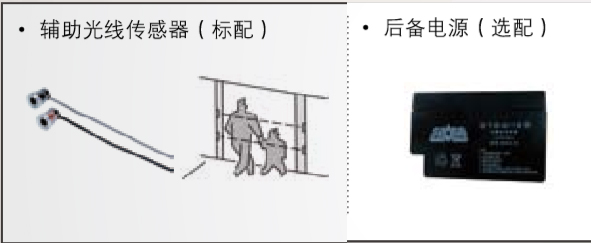 附加功能（備用電源、輔助光線傳感器）