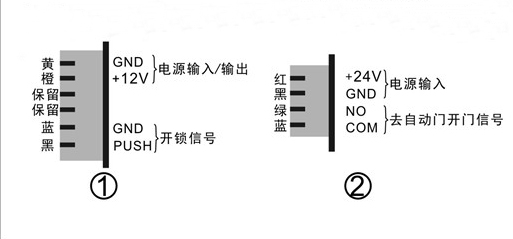 自動(dòng)門(mén)電磁鎖-接線詳情